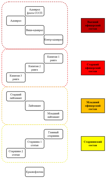 Файл:Fssp.png