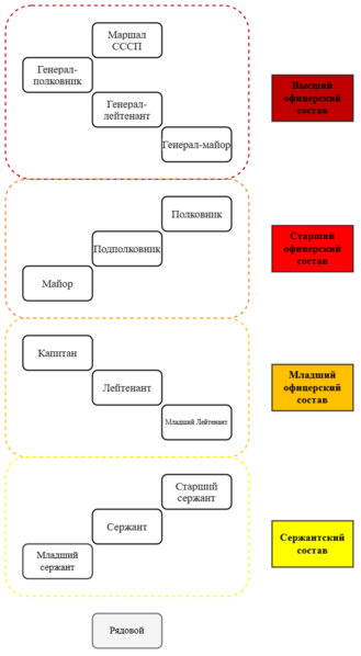 Файл:INssp.png