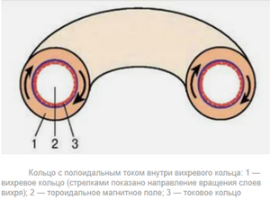 Тесла1.png