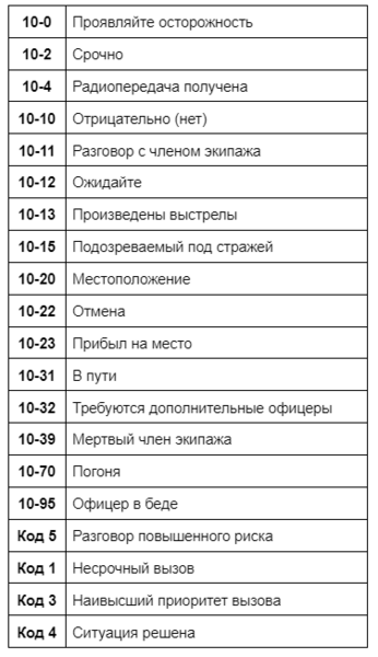 Файл:Ten.png